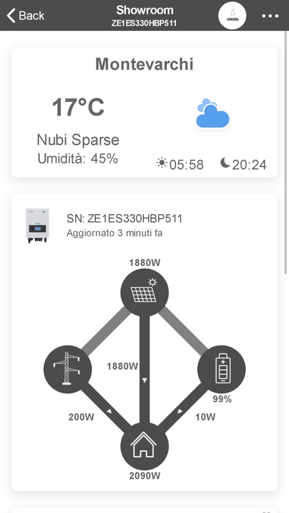 My SolarPlay Monitoring