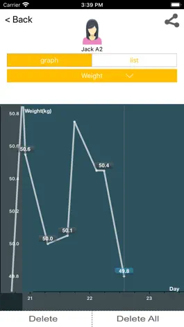 Game screenshot Adoric Health apk