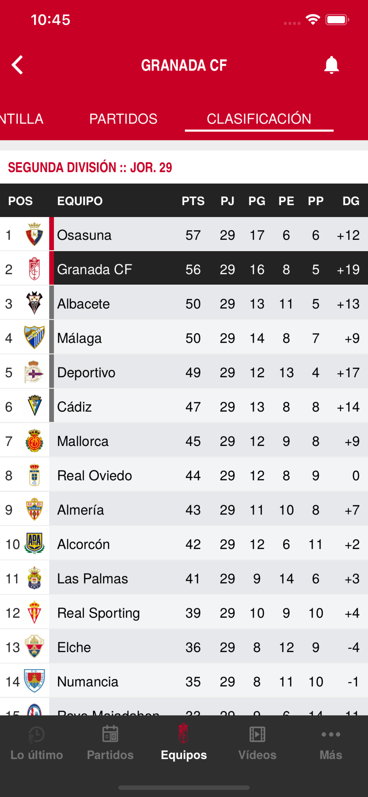 Granada Club de Fútbol screenshot 5