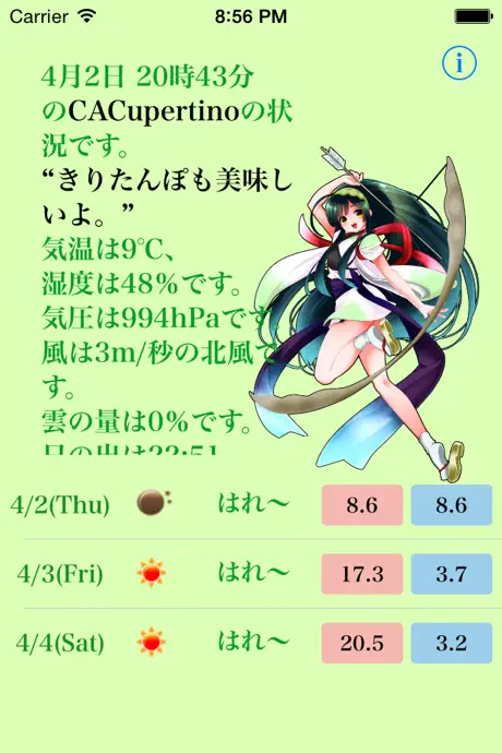 お天気ずん子