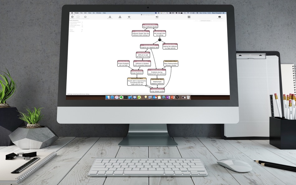 #4. Vithanco (macOS) 由: Vithanco