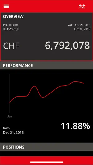 GONET Mobile Banking screenshot 1