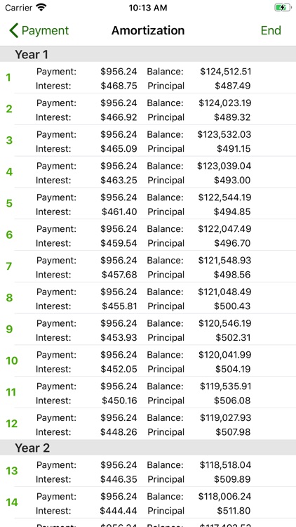 SimplePayment