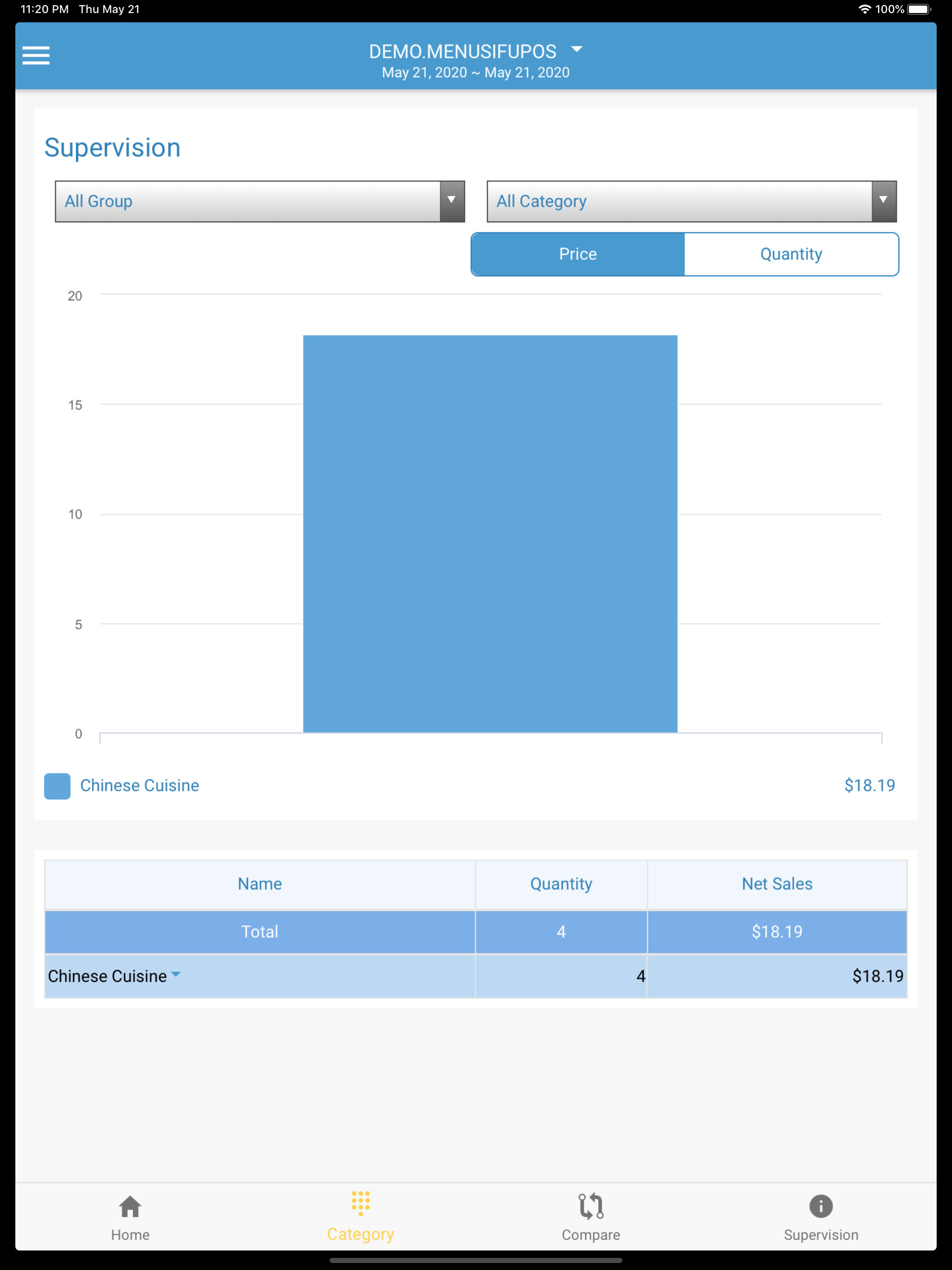 Menusifu Report screenshot 6