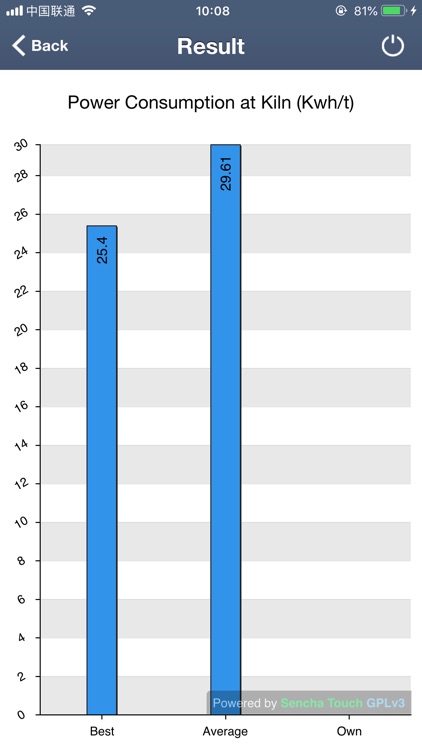Cement Benchmark Tool screenshot-5