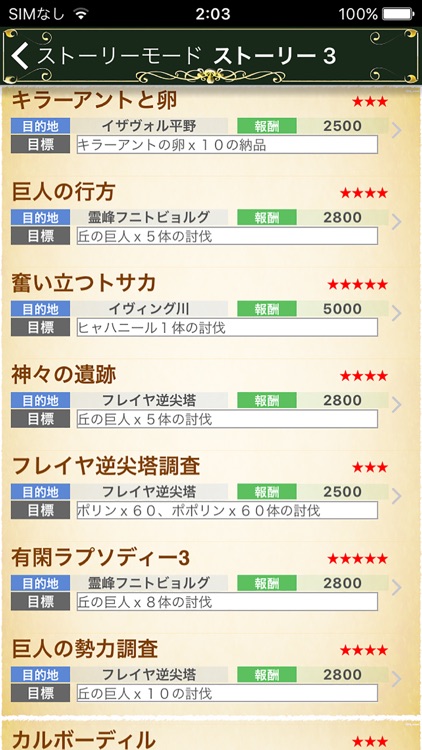 WonderV: Guide for RO (PSV)