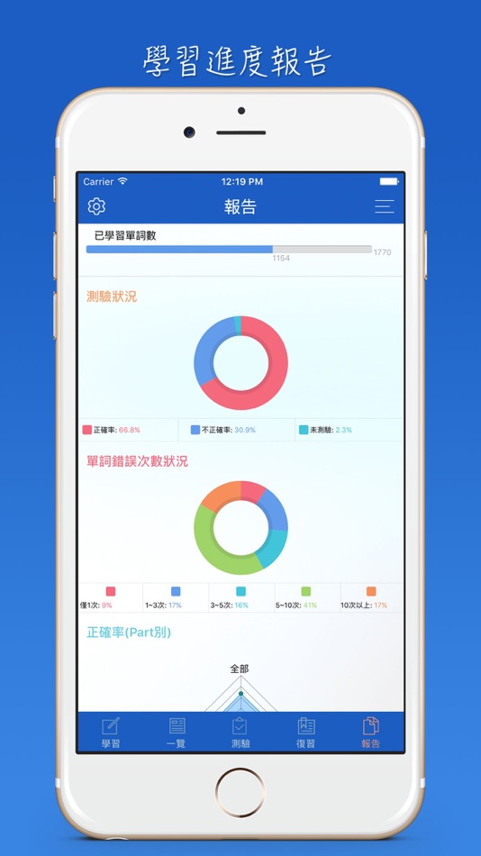 #7. 國中精選詞彙 (iOS) 由: Li Wang