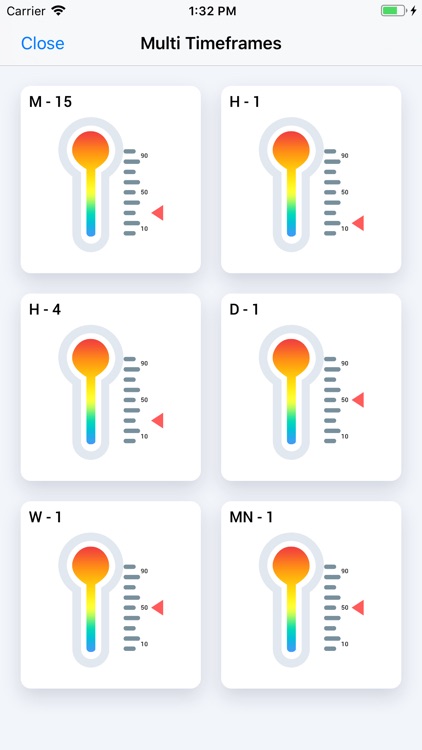 Indices Heatwave Indexes tool screenshot-3