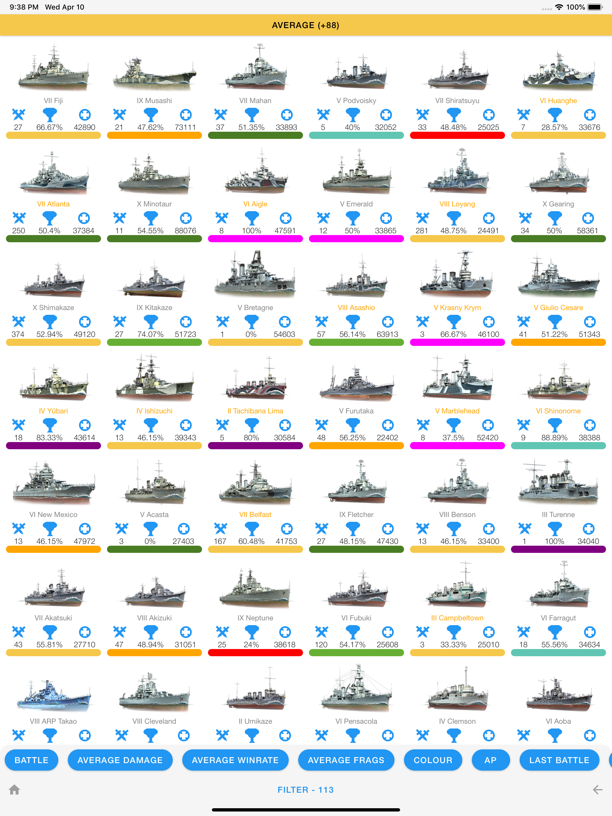 WoWs Info Seven