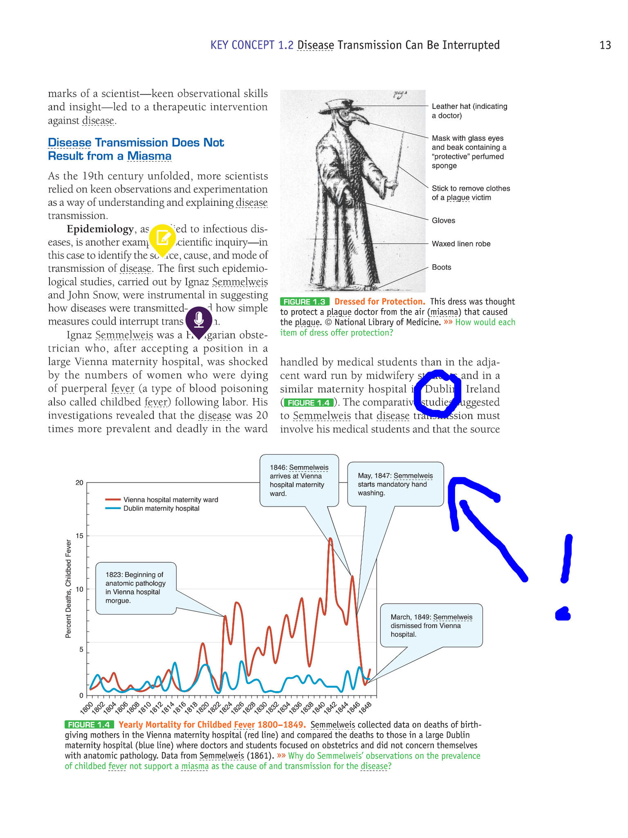 Canadian Navigate eReader