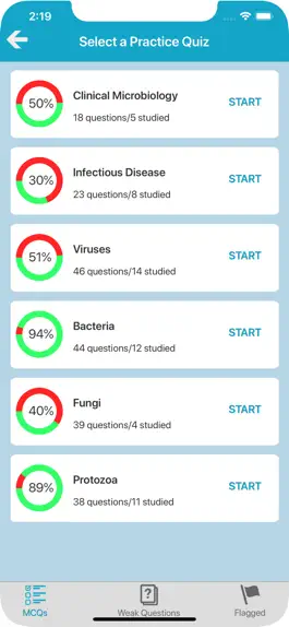 Game screenshot Medical Microbiology Quiz apk