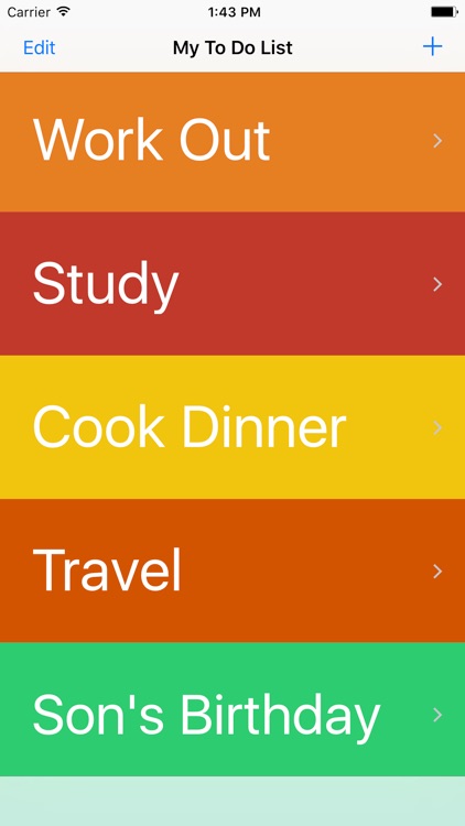 Personalized ToDo List