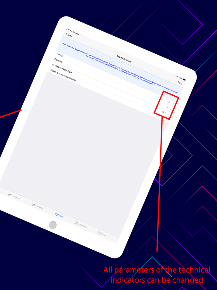 EasyIndicators Dashboard