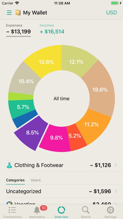 CashSync+PRO: Expense tracking screenshot-8