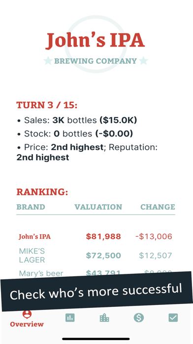 Strategy with a Beer Screenshot 2 - AppWisp.com Strategy with a Beer Screenshot 2 - AppWisp.com