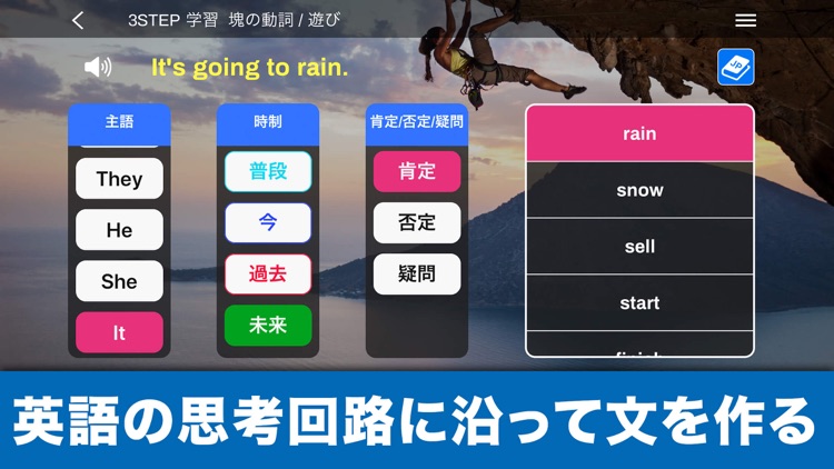 ニック式英会話ジム