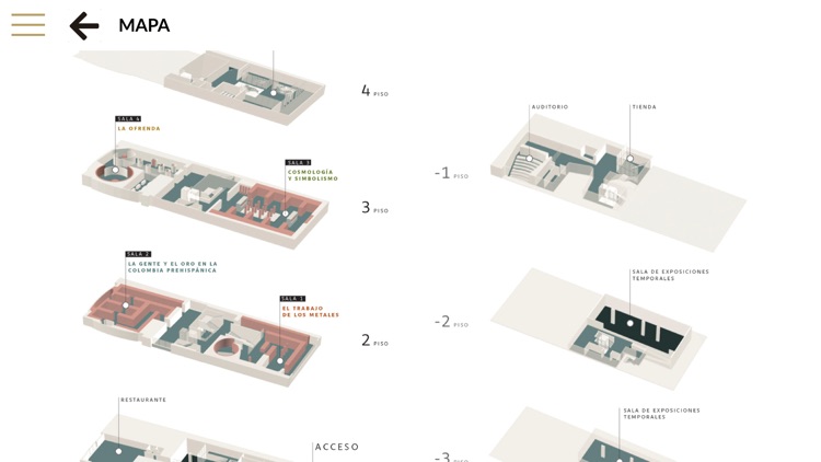 Museo del Oro screenshot-4