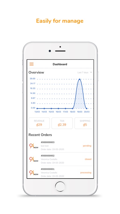 94now Shop Management