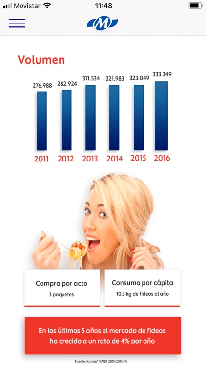 Molinos App screenshot-6