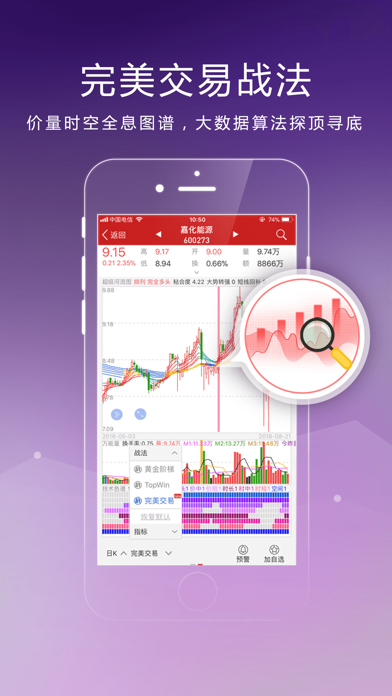 钱龙-股票分析，专业盯盘 Screenshot