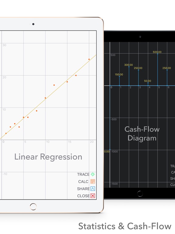 10bII Financial Calculator PRO iPad screenshot 5 - Finance app