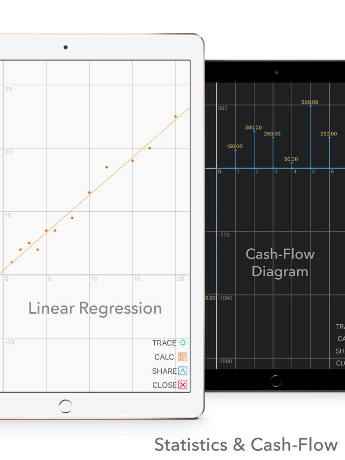 10bII Financial Calculator PRO