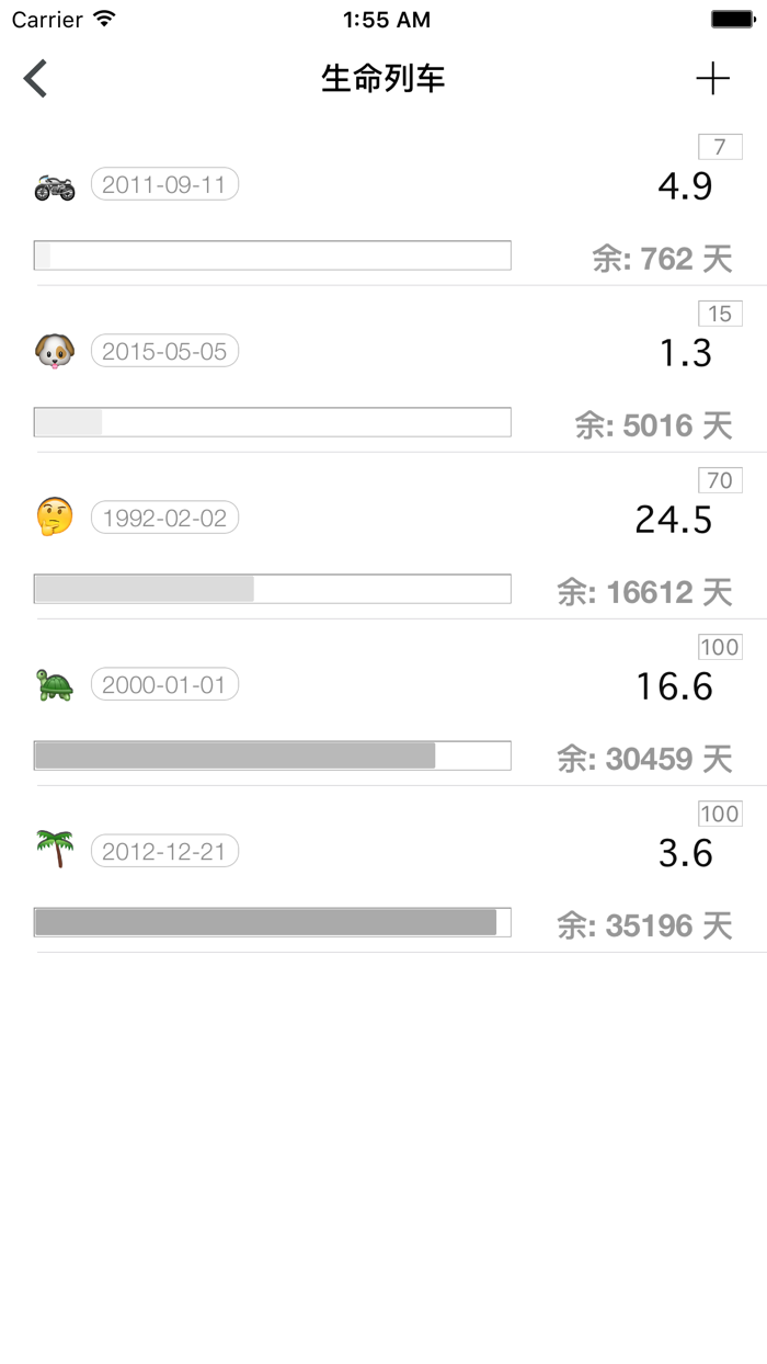 余生 - 时间·生命·理想