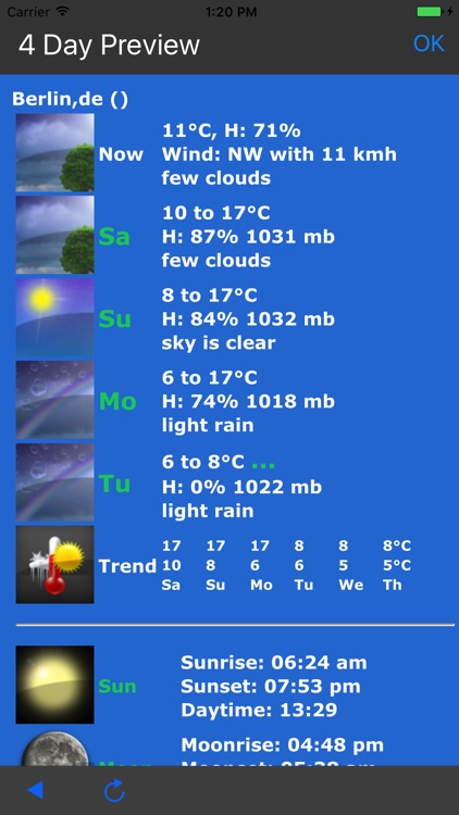 Goethe Barometer screenshot-4