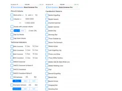 Stock Screener Pro - Technical iPad image 2