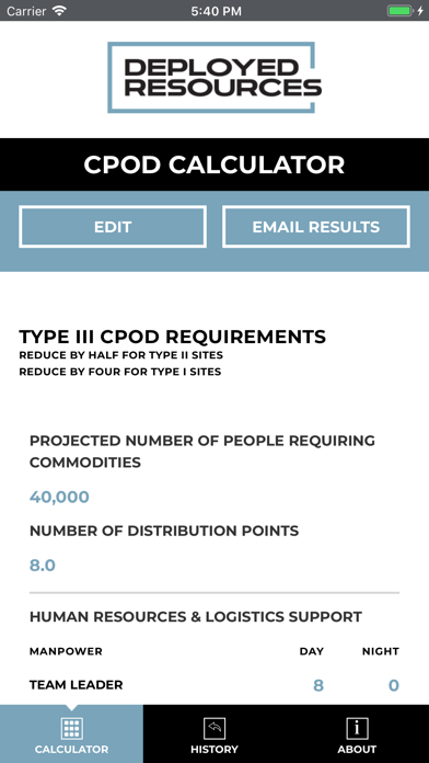 Screenshot #3 pour CPOD Calculator
