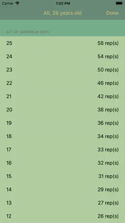 IPPT Requirements screenshot 4