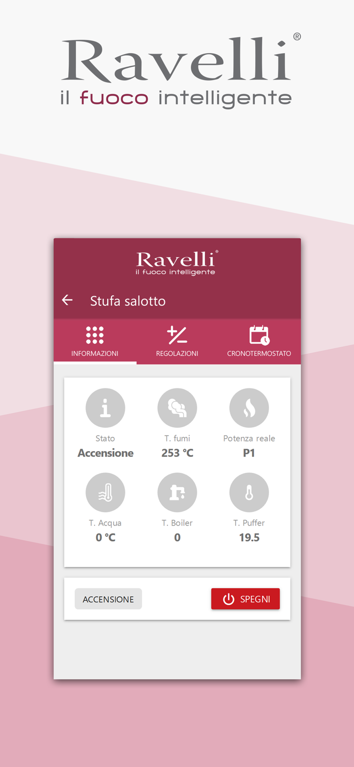 Ravelli Wi-Fi