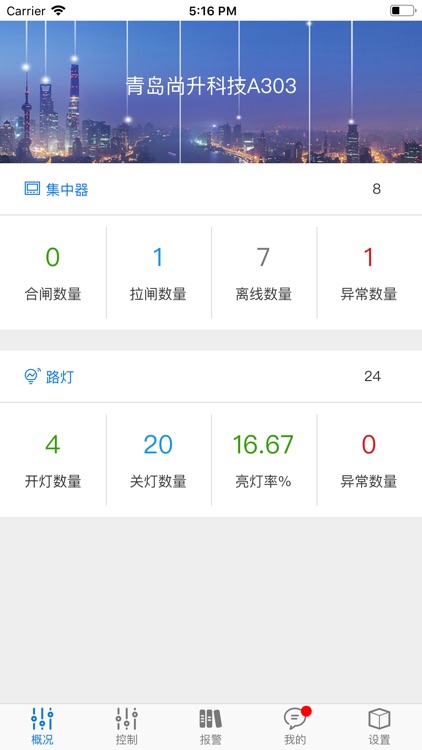 智慧照明-开启智慧城市新未来