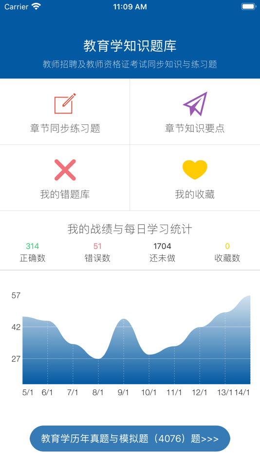 #1. 教育学同步题库及知识要点专题 (iOS) بواسطة: 观雁 黄