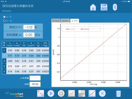 动力学实验系统