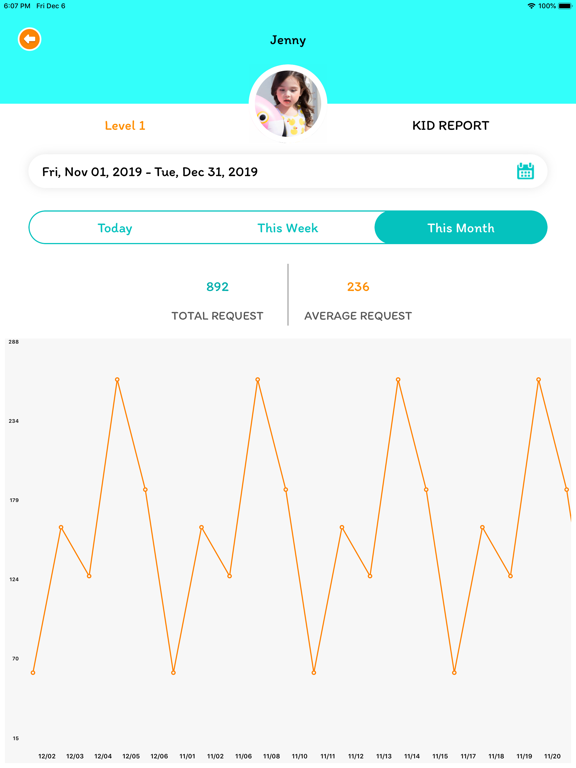 Lil Requester iPad screenshot 4 - Education app