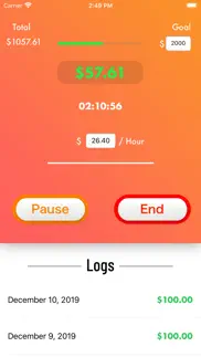 time to money iphone images 2