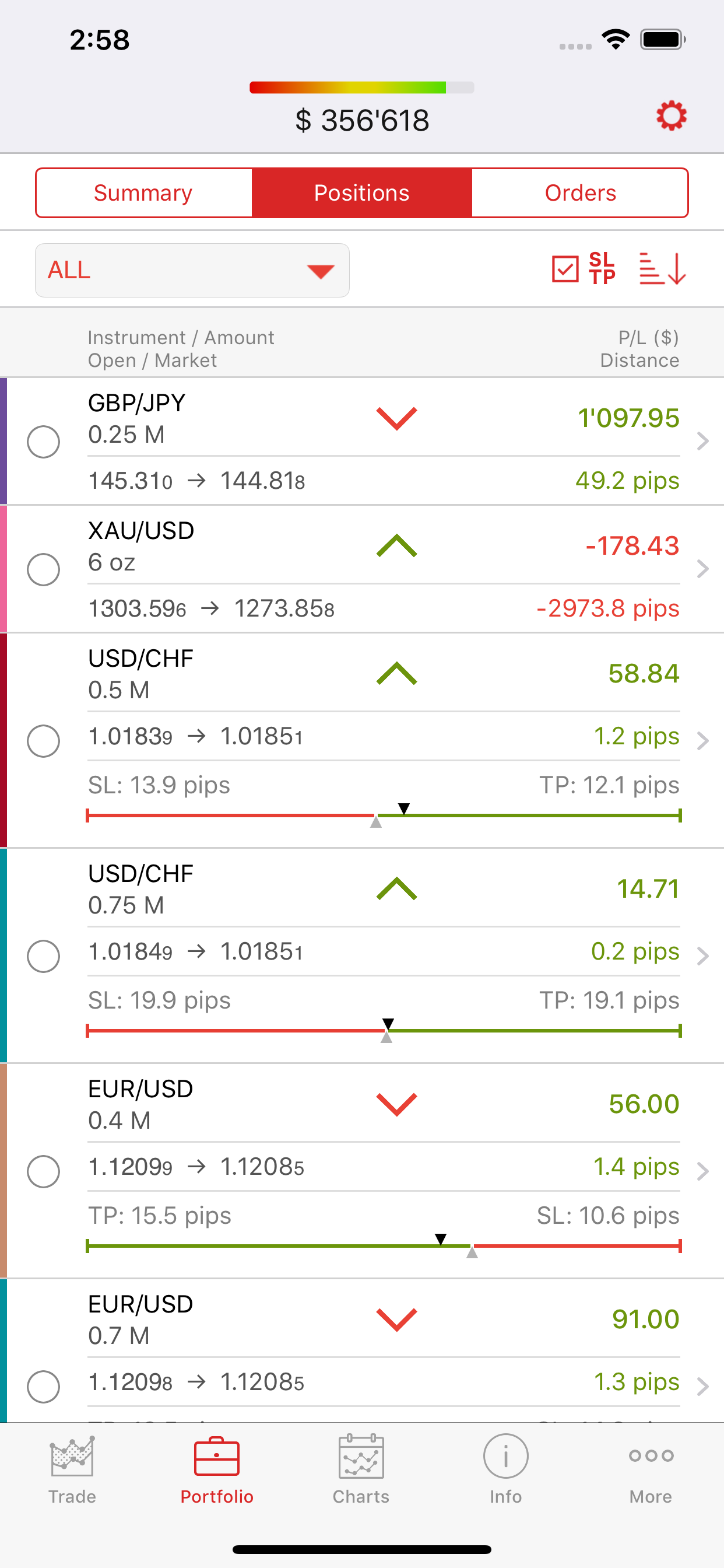 Tier1FX JForex screenshot 5