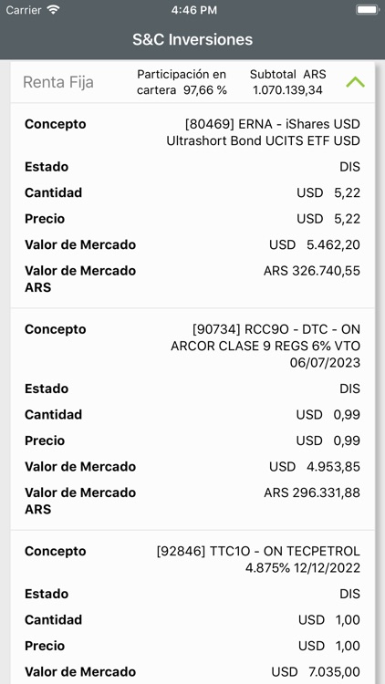 SyC Inversiones screenshot-3