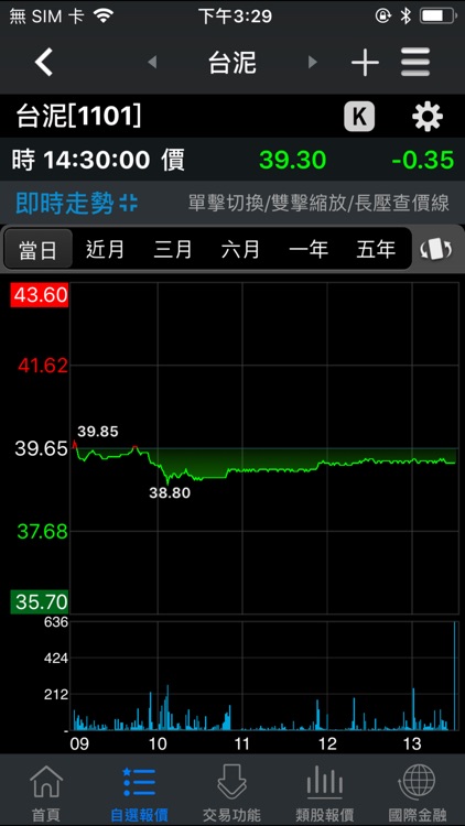 大昌證券「快e通」 screenshot-4