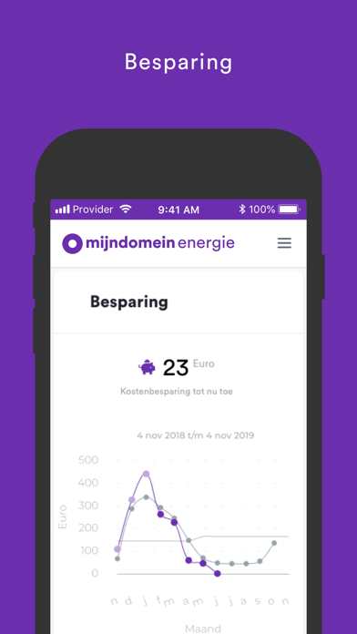Mijndomein Energie Screenshot