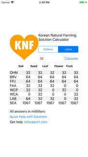 knf solutions problems & solutions and troubleshooting guide - 4