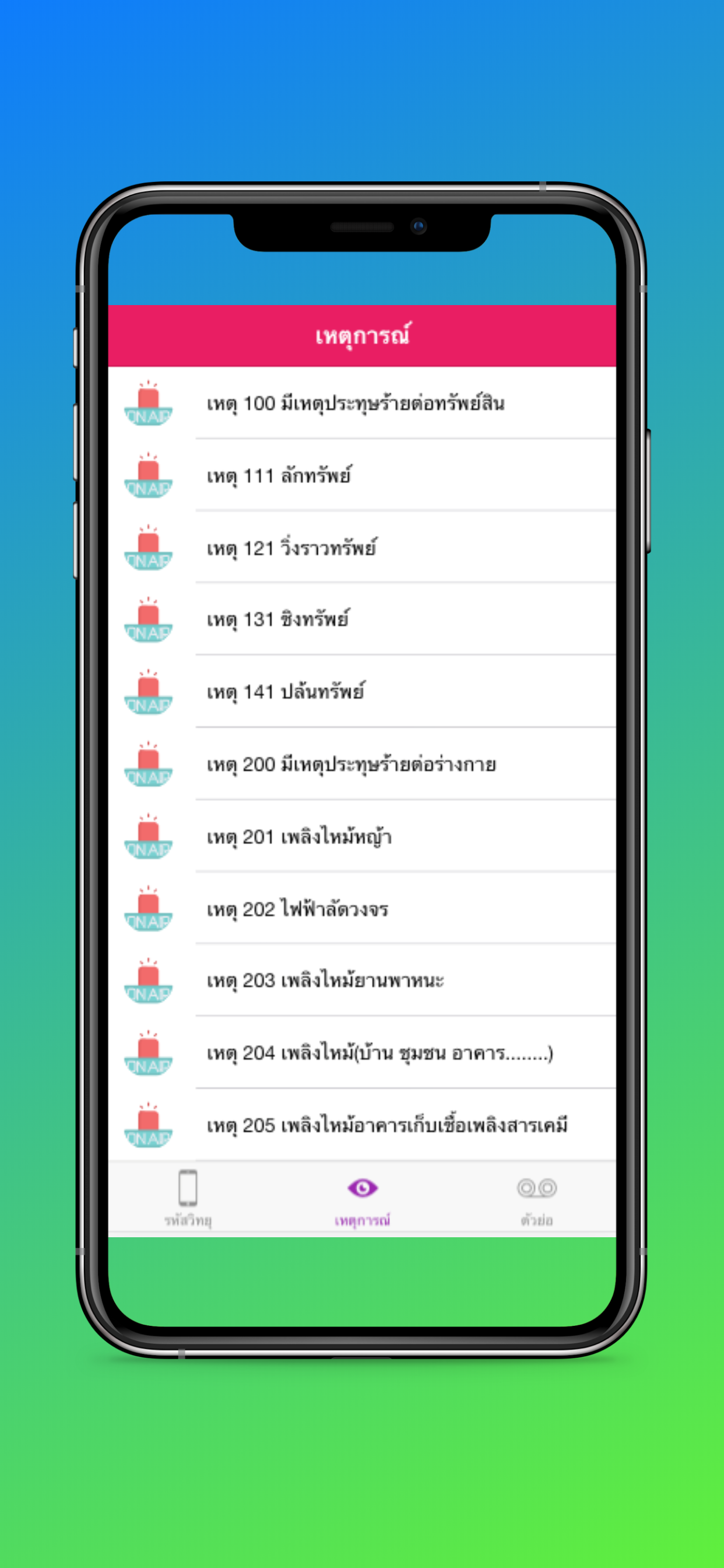 รหัส วิทยุสื่อสาร screenshot 2