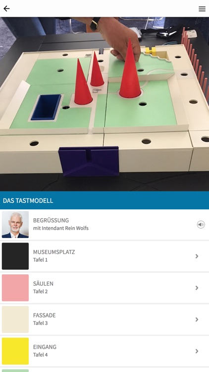 Wo ist was – Tastmodell – DGS