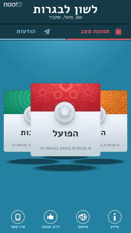 בגרות בלשון – מאגר שאלות