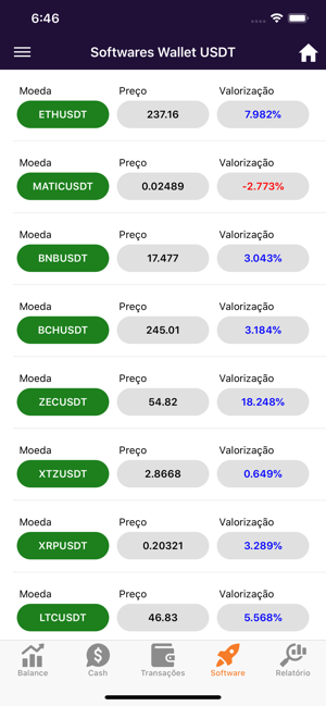 Criptodoze Prime(圖5)-速報App