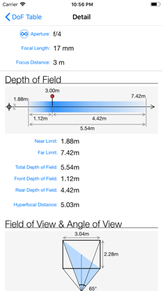 DoF Table screenshot 3