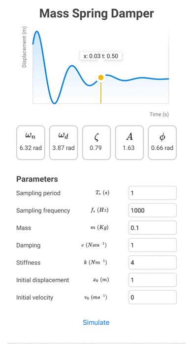 Screenshot #1 pour Mass Spring Damper Calculator
