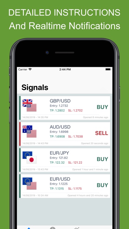 Forex Signals Tips Pro screenshot-3
