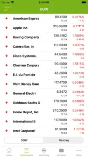 stocks portfolio manager iphone capturas de pantalla 2
